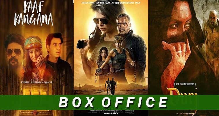 Boxoffice First Weekend of November