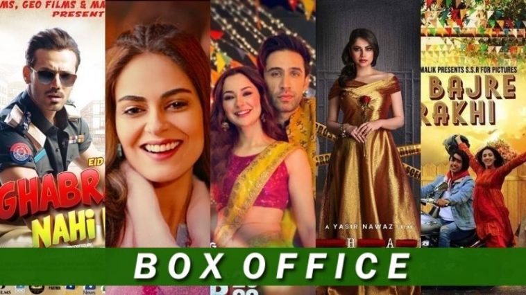 Eid 2nd Day Box Office