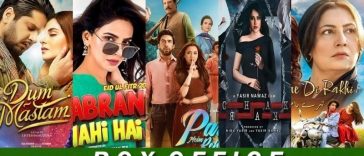 Eid-ul-Fitar-Release (Box Office)